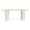 Table De Repas Rolo Blanche 2 Table De Repas Rolo Blanche 2