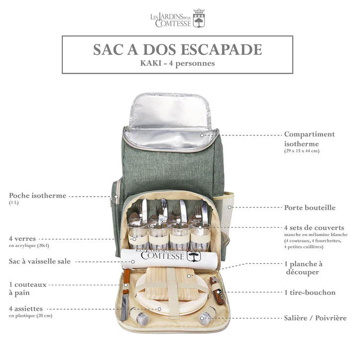 Sac_a_dos_pique_nique_vert_kaki_4_personnes_3 Sac a dos pique nique vert kaki 4 personnes 3